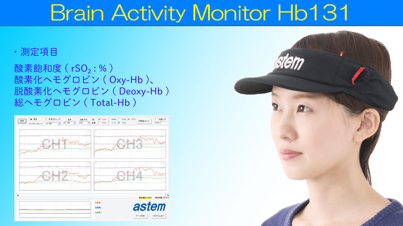 Brain Activity Monitor Hb131