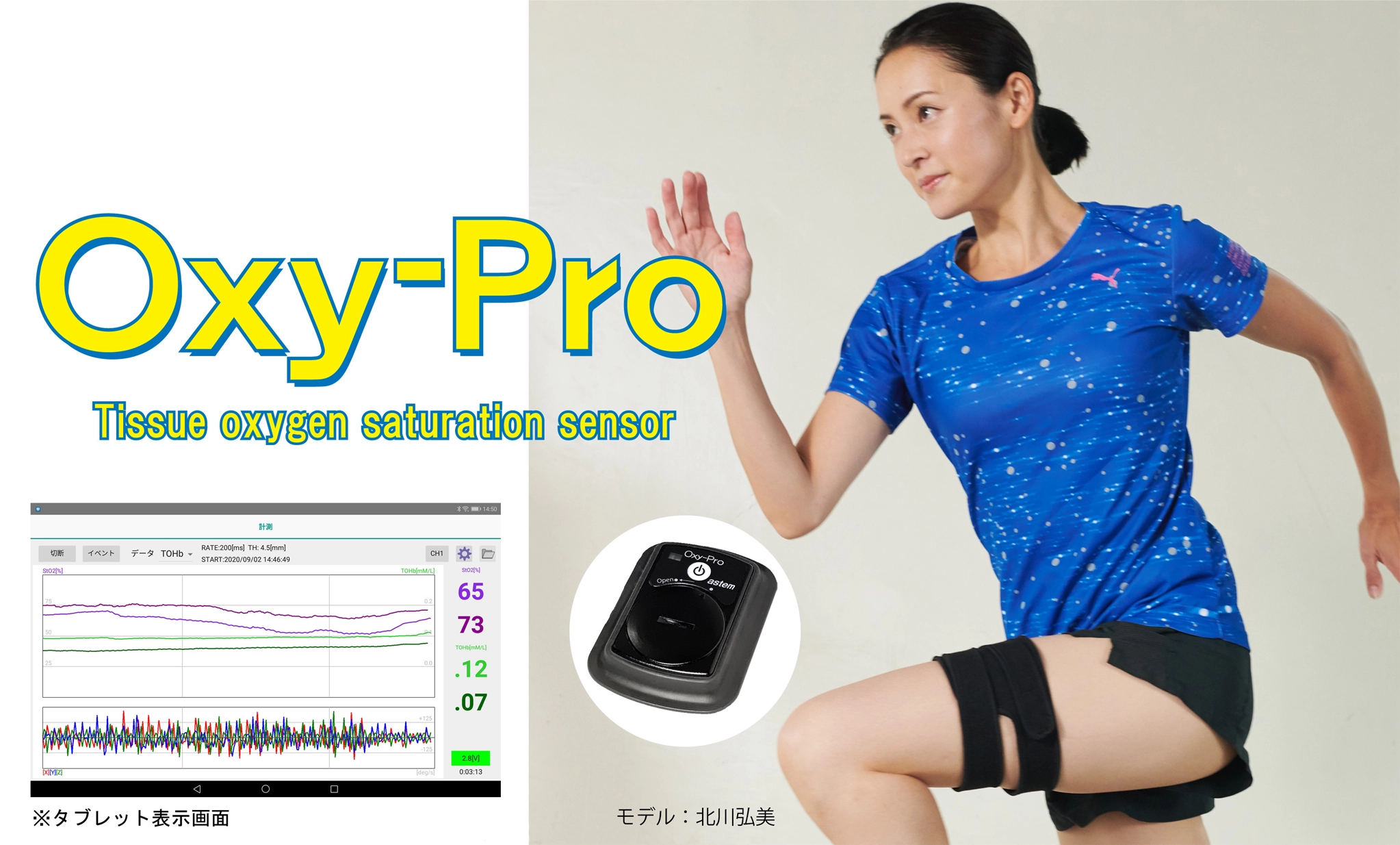 Oxy-Pro